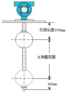 衛生級浮球液位計結構原理圖